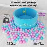 Сухой бассейн Romana Воздушный мини ДМФ-МК-02.53.03 бирюзовый с серыми шариками